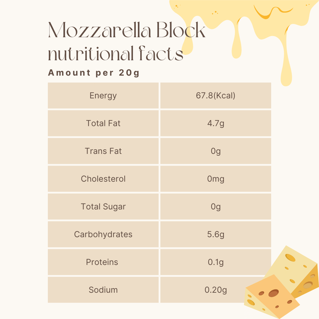 Mozzarella Block (Dairy, Cholesterol & Lactose Free, Vegan, Cashew Based)
