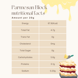 Nutritional Facts of parmesan cheese india