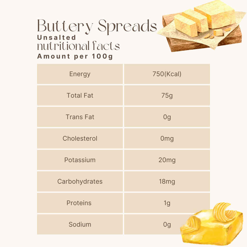 Salted Buttery Spread & Mozzarella Block Combo (Dairy, Cholesterol & Lactose Free, Cruelty Free, Cashew Based)