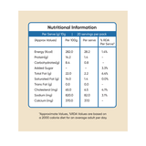 Cheese Block - Processed