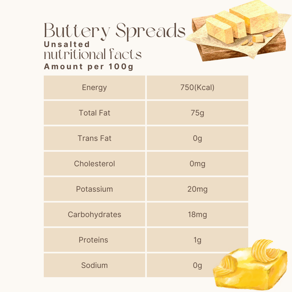 Salted Butter & Mozzarella Block Combo (Dairy, Cholesterol & Lactose Free, Vegan, Cashew Based)